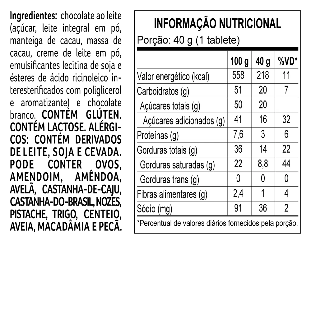 Tablete ao Leite Chocoarte Parabéns 40g - foto 2