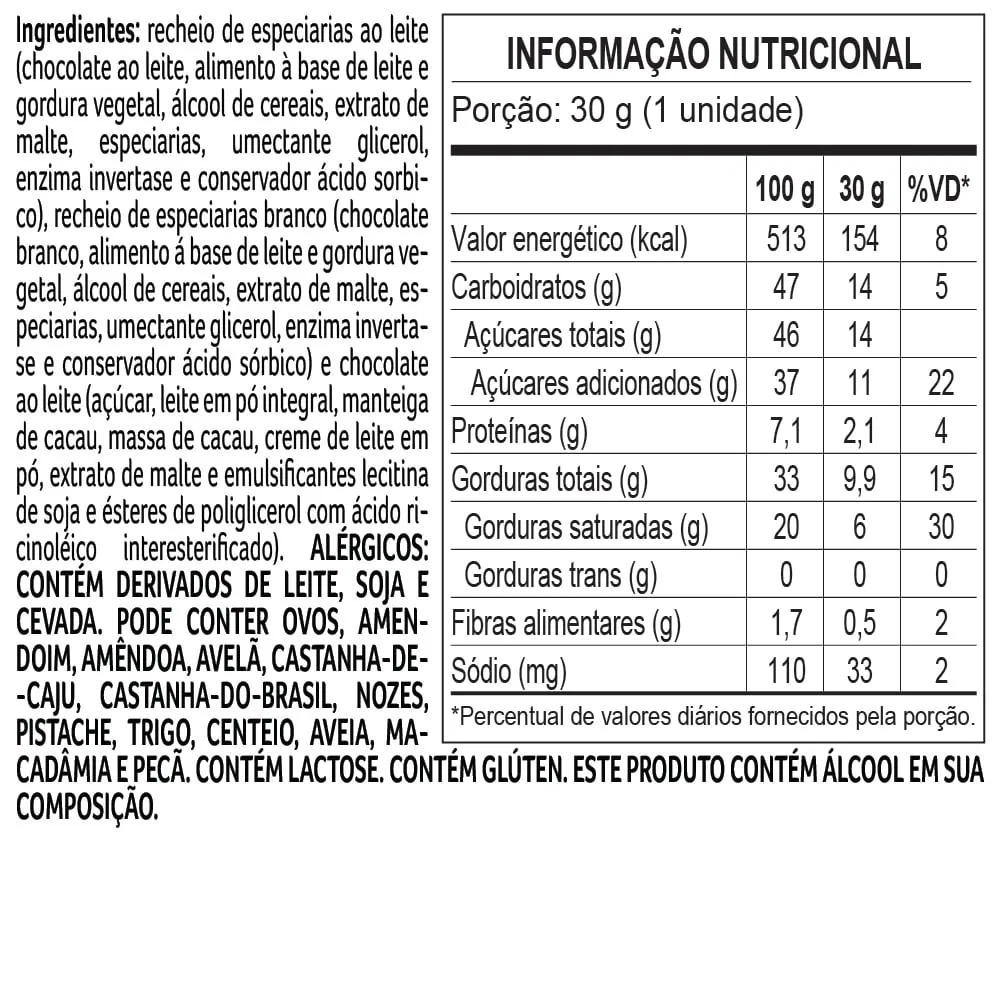 Trufa ao Leite Sabor Speculoos - foto 2